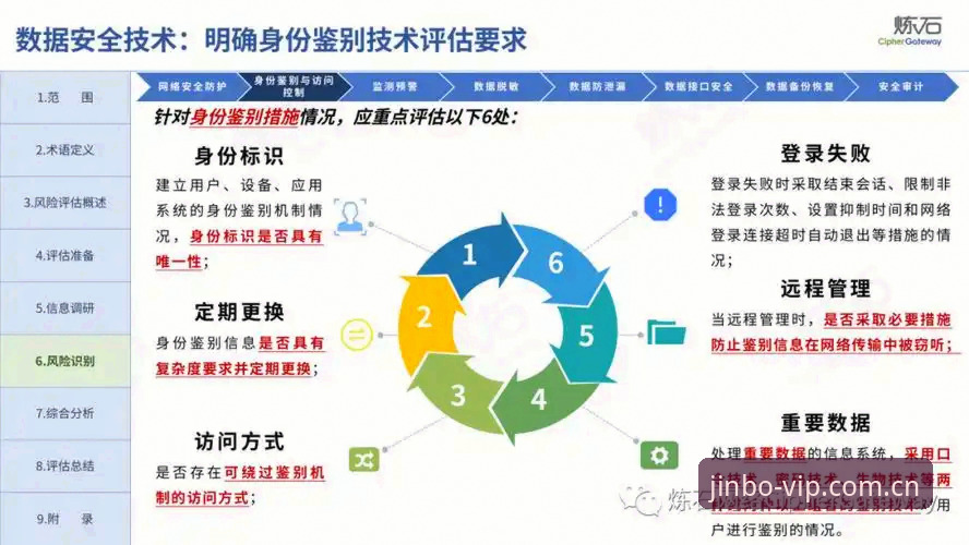 金博娱乐有风险吗 金博娱乐风险评估与安全使用完整指南